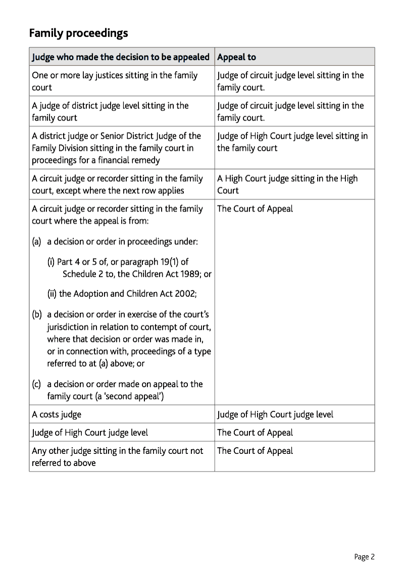 Preview thumbnail for FP201