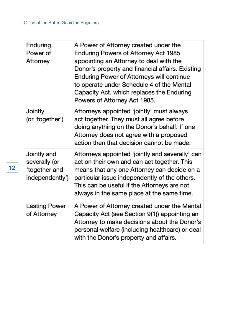 Preview thumbnail for LPA109