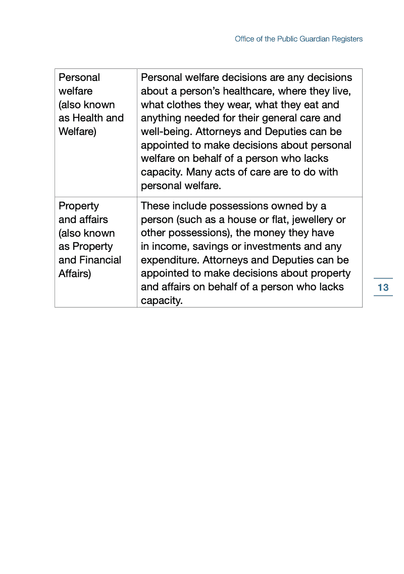 Preview thumbnail for LPA109