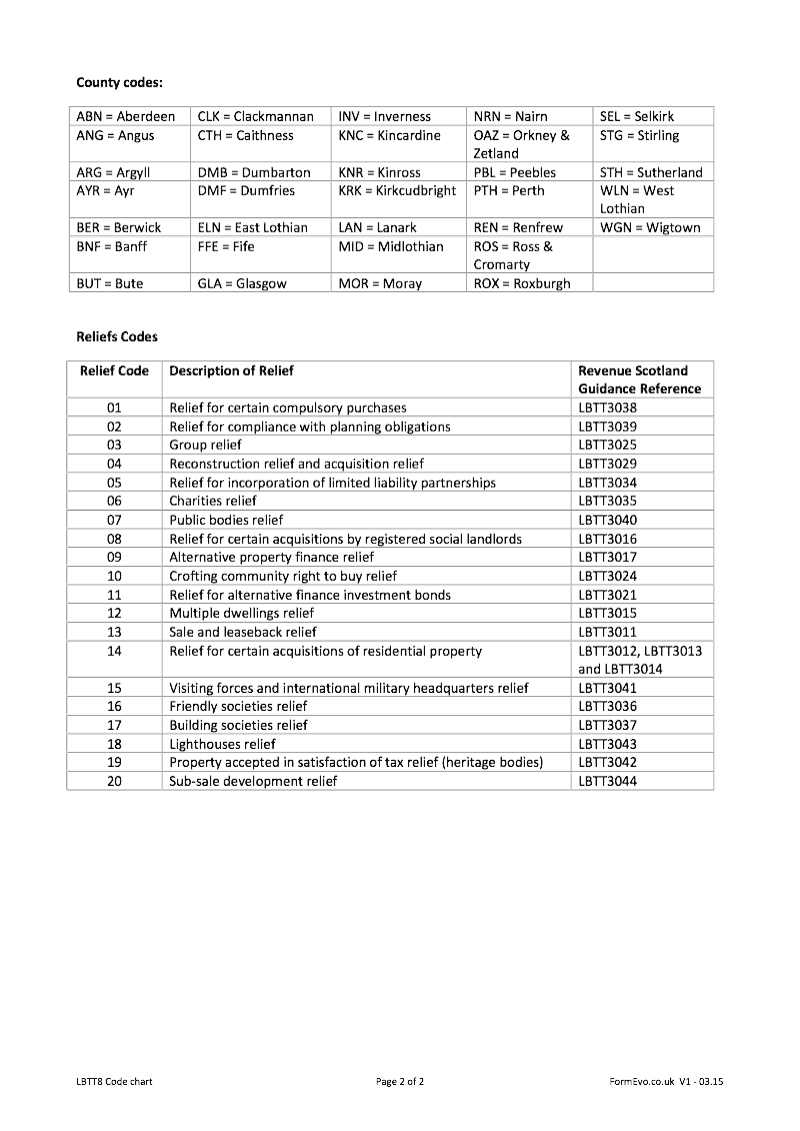 Preview thumbnail for LBTT8