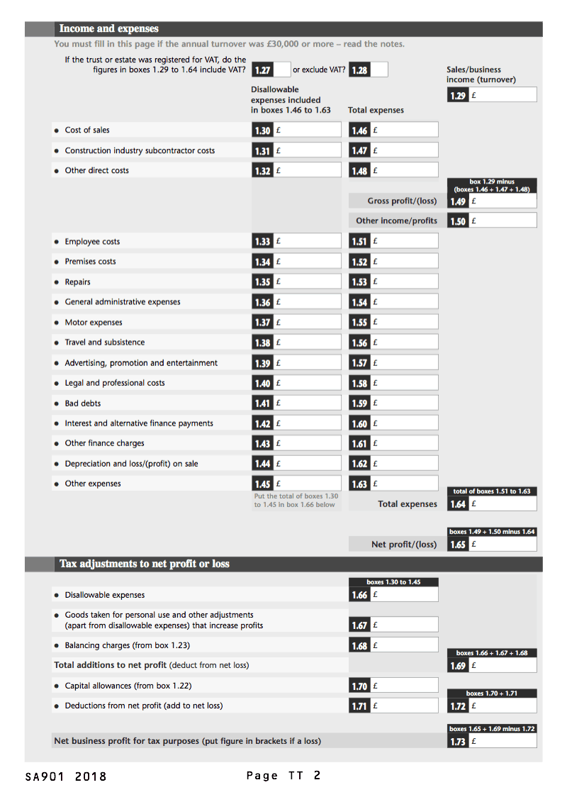Preview thumbnail for SA901 (2018)