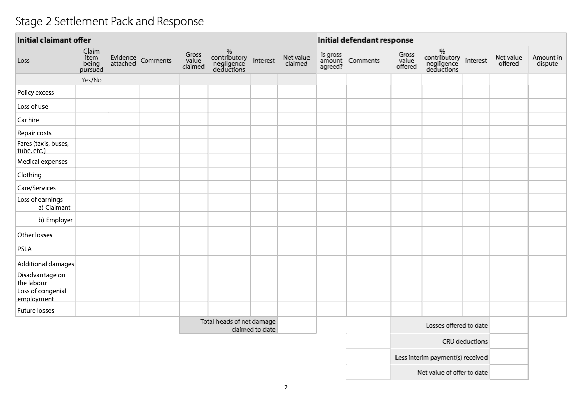 Preview thumbnail for RTA5